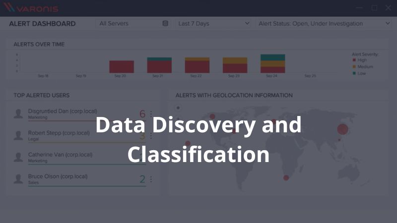 Varonis Data Security Platform